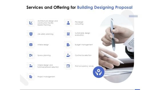 Services And Offering For Building Designing Proposal Ppt PowerPoint Presentation Ideas Grid