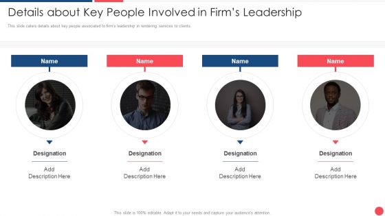 Services Marketing Sales Details About Key People Involved In Firms Leadership Ppt Pictures Show PDF