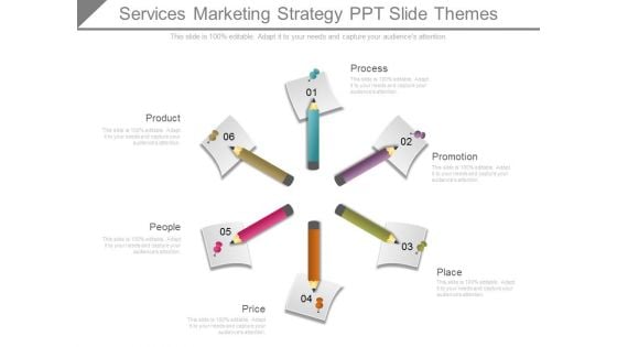 Services Marketing Strategy Ppt Slide Themes