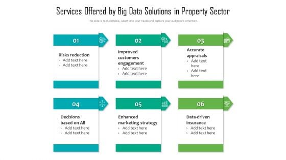 Services Offered By Big Data Solutions In Property Sector Ppt PowerPoint Presentation Icon Example File PDF