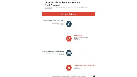 Services Offered By Brand Launch Event Proposal One Pager Sample Example Document