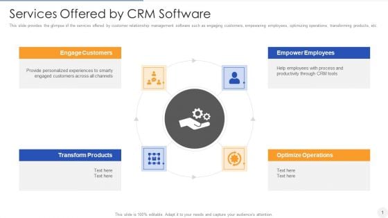 Services Offered By CRM Software Diagrams PDF Services Offered By CRM Software Diagrams PDF