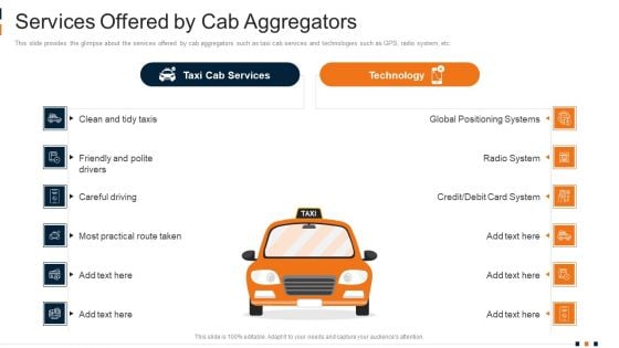 Services Offered By Cab Aggregators Mockup PDF