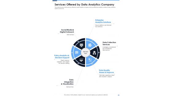 Services Offered By Data Analytics Company One Pager Sample Example Document