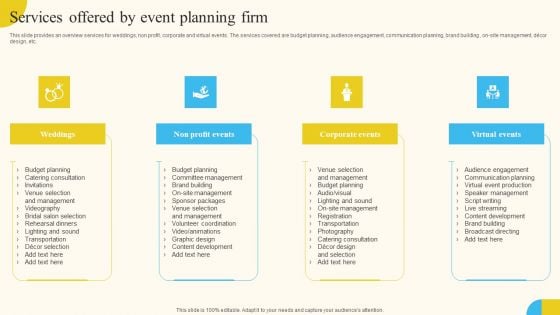 Services Offered By Event Planning Firm Activities For Successful Launch Event Introduction PDF Services Offered By Event Planning Firm Activities For Successful Launch Event Introduction PDF