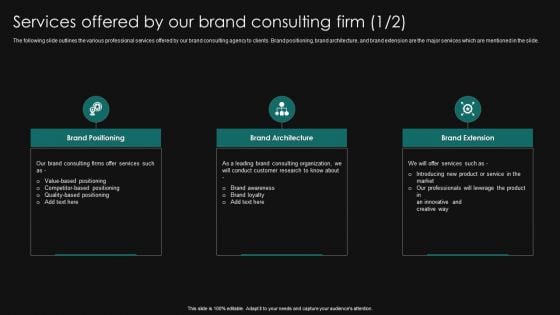 Services Offered By Our Brand Consulting Firm Digital Brand Marketing Consulting Summary PDF Services Offered By Our Brand Consulting Firm Digital Brand Marketing Consulting Summary PDF