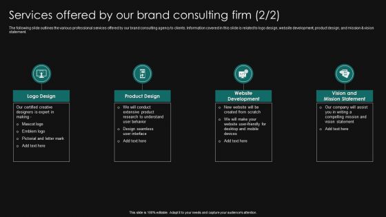 Services Offered By Our Brand Consulting Firm Digital Brand Marketing Consulting Summary PDF