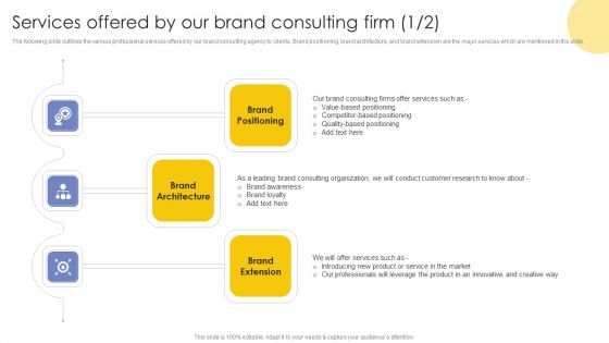 Services Offered By Our Brand Consulting Firm Ppt Pictures Diagrams PDF Services Offered By Our Brand Consulting Firm Ppt Pictures Diagrams PDF