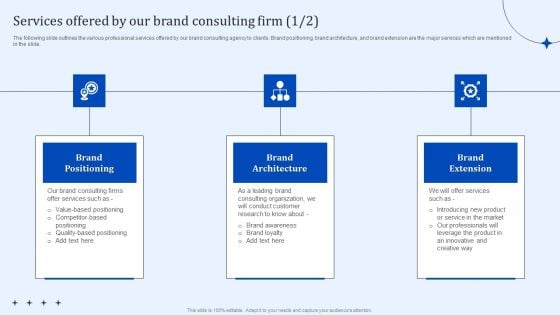 Services Offered By Our Brand Consulting Firm Product Branding Strategy Consultation Services Guidelines PDF Services Offered By Our Brand Consulting Firm Product Branding Strategy Consultation Services Guidelines PDF