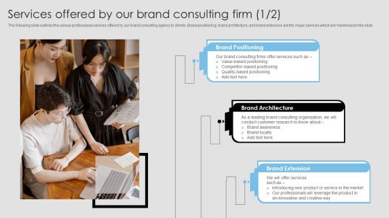 Services Offered By Our Brand Consulting Firm Rules PDF