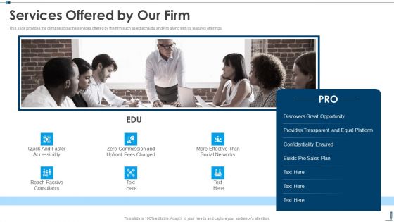 Services Offered By Our Firm Edutech Investor Capital Raising Pitch Deck Structure PDF Services Offered By Our Firm Edutech Investor Capital Raising Pitch Deck Structure PDF