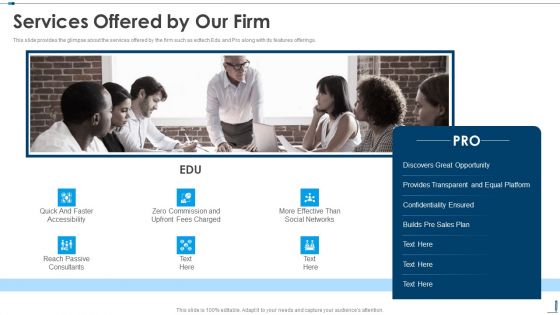 Services Offered By Our Firm Edutech Investor Capital Raising Pitch Deck Structure PDF