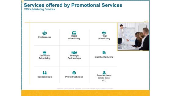 Services Offered By Promotional Services Offline Marketing Services Ppt Infographics Brochure PDF