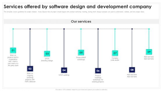 Services Offered By Software Design And Development Company Playbook For Software Engineers Mockup PDF