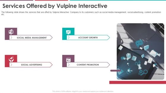 Services Offered By Vulpine Interactive Pitch Deck Of Vulpine Interactive Fundraising Introduction Pdf