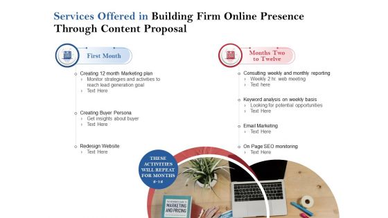 Services Offered In Building Firm Online Presence Through Content Proposal Ppt PowerPoint Presentation Gallery Show Services Offered In Building Firm Online Presence Through Content Proposal Ppt PowerPoint Presentation Gallery Show