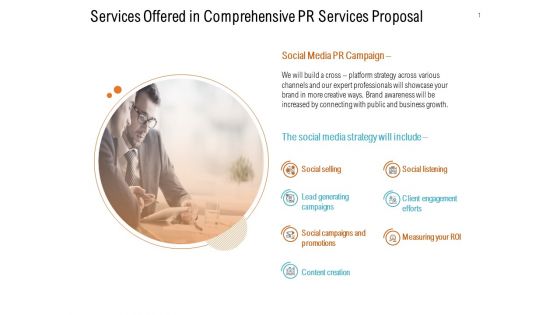 Services Offered In Comprehensive PR Services Proposal Social Selling Ppt PowerPoint Presentation Icon Graphics