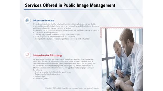 Services Offered In Public Image Management Ppt PowerPoint Presentation File Layout Ideas