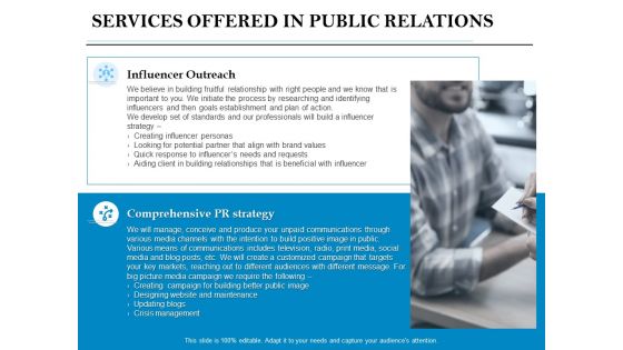 Services Offered In Public Relations Ppt PowerPoint Presentation Summary Graphic Images