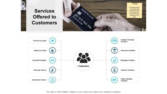 Services Offered To Customers Ppt PowerPoint Presentation Summary Sample Services Offered To Customers Ppt PowerPoint Presentation Summary Sample