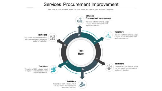 Services Procurement Improvement Ppt PowerPoint Presentation Styles Icons Cpb Pdf