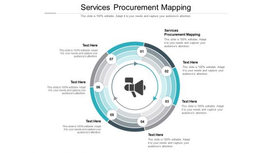 Services Procurement Mapping Ppt PowerPoint Presentation Styles Deck Cpb Pdf