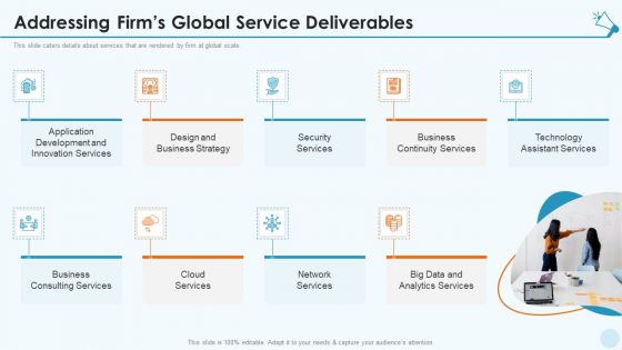 Services Promotion Investor Financing Elevator Addressing Firms Global Service Deliverables Slides PDF