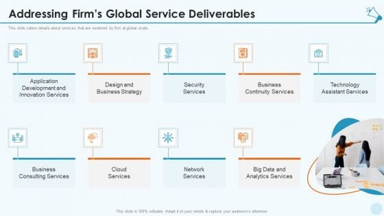 Services Promotion Investor Financing Elevator Addressing Firms Global Service Deliverables Slides PDF Services Promotion Investor Financing Elevator Addressing Firms Global Service Deliverables Slides PDF