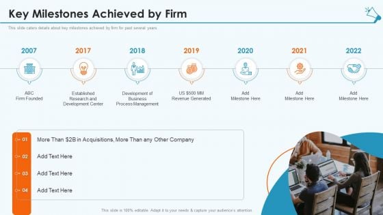 Services Promotion Investor Financing Elevator Key Milestones Achieved By Firm Template PDF Services Promotion Investor Financing Elevator Key Milestones Achieved By Firm Template PDF