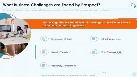 Services Promotion Investor Financing Elevator What Business Challenges Are Faced By Prospect Designs PDF