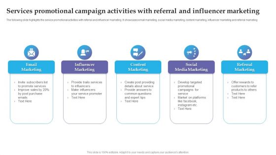 Services Promotional Campaign Activities With Referral And Influencer Marketing Icons PDF