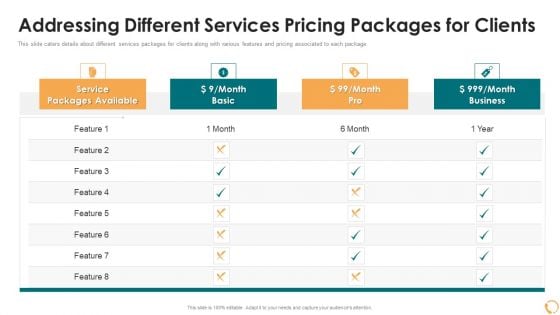 services sales capital investment pitch deck addressing different services pricing packages for clients pictures pdf