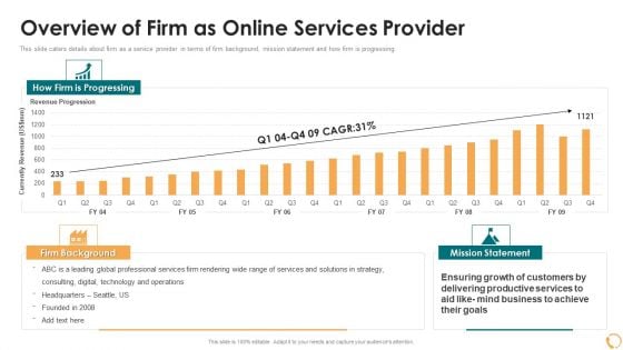 Services Sales Capital Investment Pitch Deck Overview Of Firm As Online Services Provider Professional PDF