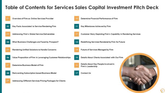 Services Sales Capital Investment Pitch Deck Ppt PowerPoint Presentation Complete Deck With Slides