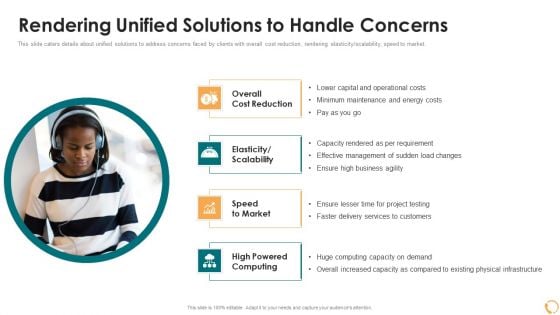 Services Sales Capital Investment Pitch Deck Rendering Unified Solutions To Handle Concerns Structure PDF