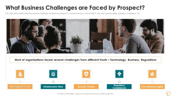 Services Sales Capital Investment Pitch Deck What Business Challenges Are Faced By Prospect Icons PDF