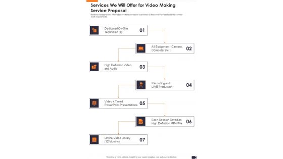 Services We Will Offer For Video Making Service Proposal One Pager Sample Example Document
