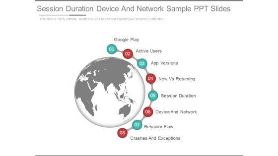 Session Duration Device And Network Sample Ppt Slides