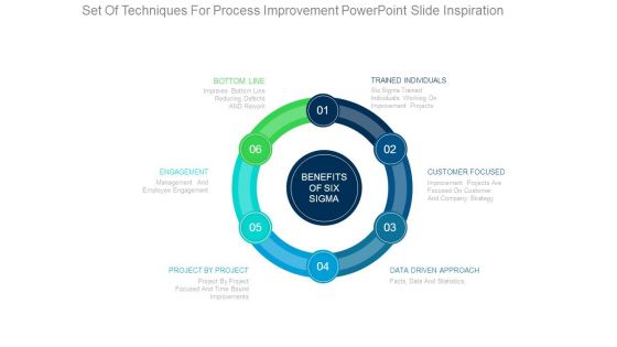 Set Of Techniques For Process Improvement Powerpoint Slide Inspiration