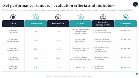 Set Performance Standards Evaluation Criteria And Indicators Employee Performance Management Designs PDF