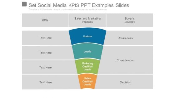 Set Social Media Kpis Ppt Examples Slides