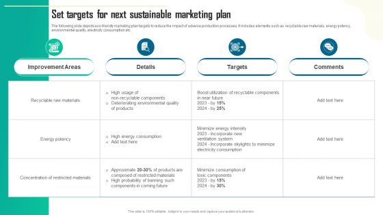 Set Targets For Next Sustainable Marketing Plan Guidelines PDF