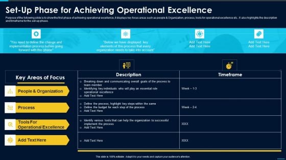 Set Up Phase For Achieving Operational Excellence Ideas PDF Set Up Phase For Achieving Operational Excellence Ideas PDF