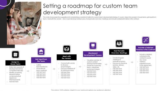 Setting A Roadmap For Custom Team Development Strategy Slides PDF