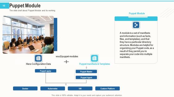 Setting And Arrangement Control With Puppet Ppt PowerPoint Presentation Complete Deck With Slides Slide10