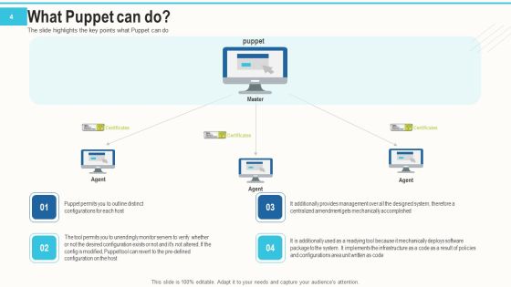 Setting And Arrangement Control With Puppet Ppt PowerPoint Presentation Complete Deck With Slides Slide04