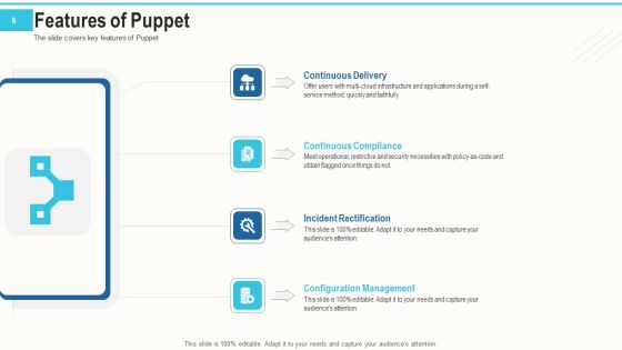 Setting And Arrangement Control With Puppet Ppt PowerPoint Presentation Complete Deck With Slides Slide05