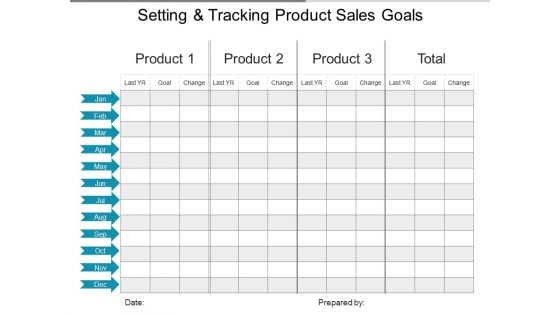 Setting And Tracking Product Sales Goals Ppt PowerPoint Presentation Layouts Background Image