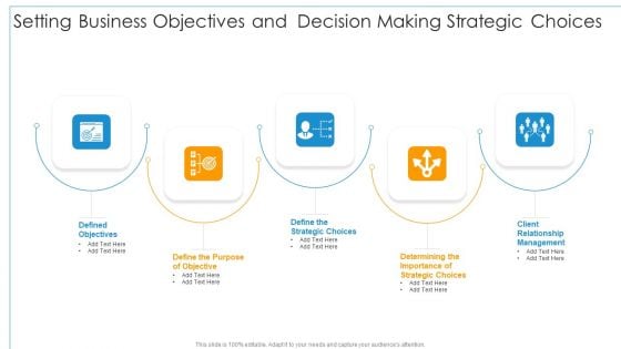 Setting Business Objectives And Decision Making Strategic Choices Diagrams PDF