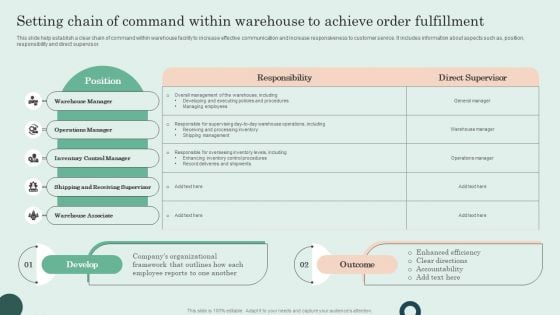 Setting Chain Of Command Within Warehouse To Achieve Order Fulfillment Portrait PDF